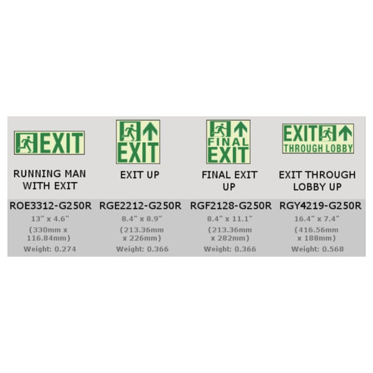 Door Mounted Pathmarking Sign. Running Man with Exit. 3M Double Sided Tape