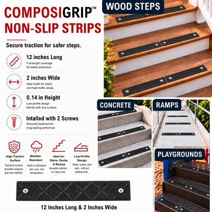 Promotional graphic for 12 inch long Compsigrip non-slip grip strips, showing the strips applied to wooden steps, concrete stairs, ramps, and playground surfaces. The left side contains product specifications, icons, and text describing features such as 12-inch length, 2-inch width, and installation with two screws.