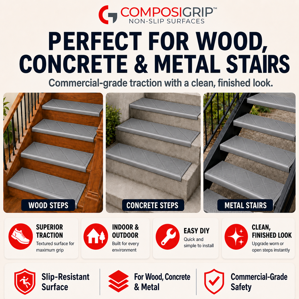 2 Pack Gray 48" Non-Slip Stair ComposiGrip™ Tread Covers - FREE Shipping