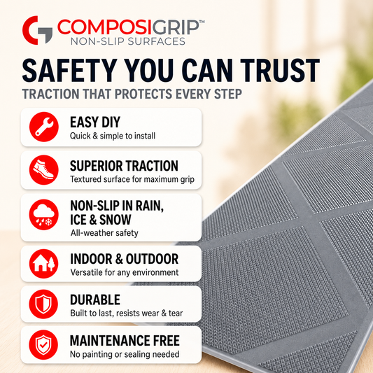 2 Pack Gray 48" Non-Slip Stair ComposiGrip™ Tread Covers - FREE Shipping
