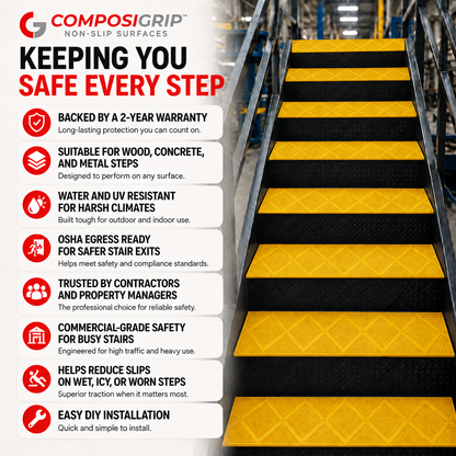 Yellow 48" Non-Slip Stair ComposiGrip™ Tread Covers for Factories